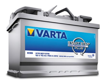 Car Batteries